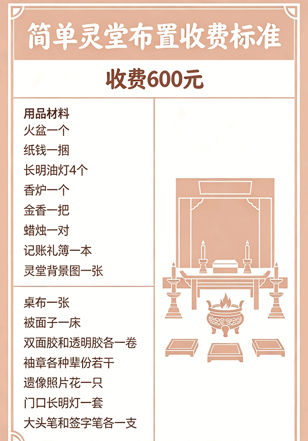 普通灵堂布置